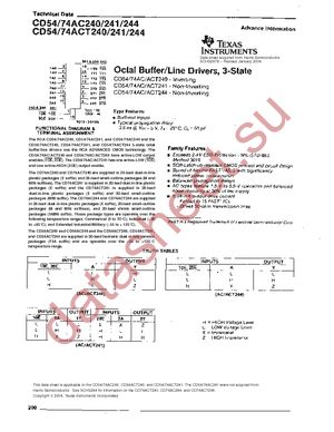 CD74AC244M96G4 datasheet  